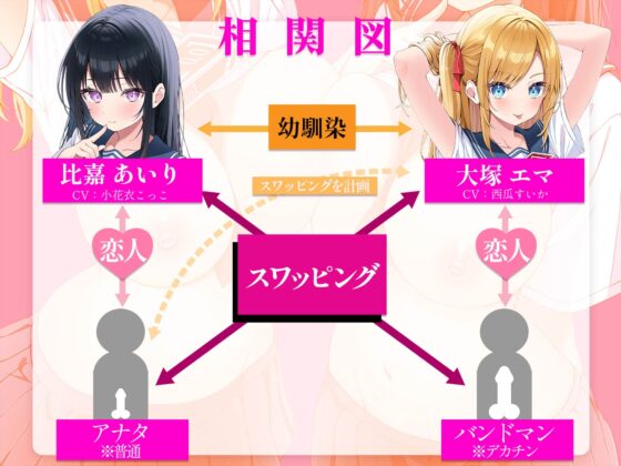 【W視点有り】寝取られスワッピング～結婚を約束した最愛清楚カノジョがヤリチン男に調教されて寝取られるまで～【DM特典あり】 [エモイ堂] | DLsite 同人 - R18