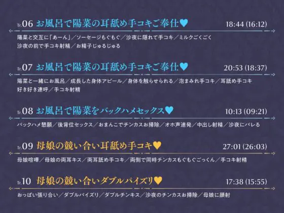 巨乳ドスケベお嬢様とその娘がチンカス汚ちんぽに媚び媚びご奉仕してくれるお話♪【KU100】(ホロクサミドリ)|FANZA同人