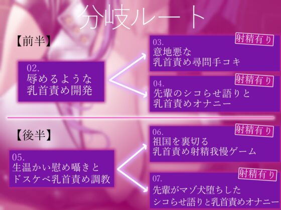 ★4/24まで限定特典付き★妖艶な敵国尋問官のドスケベ乳首責め調教【わる～い政府の尋問官がスパイのショタをねっとり乳首責めして、売国奴のマゾ犬に調教する話】 [悪女名鑑(常世常闇所々)] | DLsite 同人 - R18