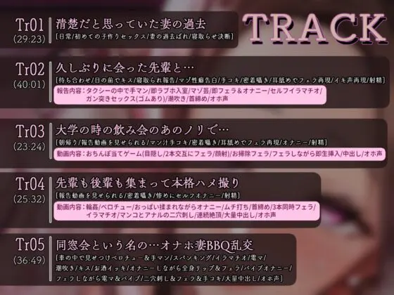 【NTR/オホ】Re:マゾ ハイスペ清楚妻のエッグいご奉仕報告～ヤリサー時代の過去の男たちに再調教されド下品肉便器堕ち～ [おかしのみみおか] | DLsite 同人 - R18