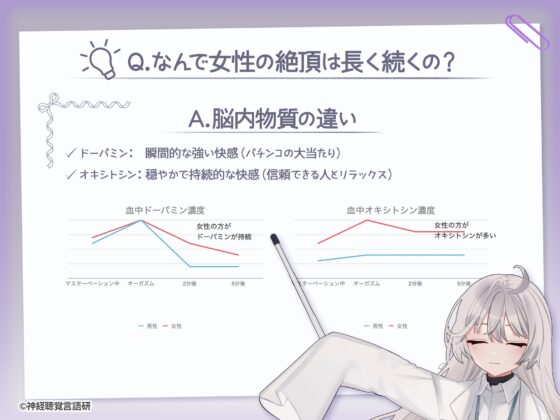 【米国名門大の脳科学研究起源】あなたも出来るドライオーガズム！特殊効果音x催〇で、射精を遥かに超える絶頂ヒプノトランス [神経聴覚言語研] | DLsite 同人 - R18