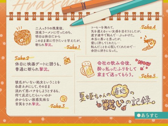 《ラブコメ、あまあま要素強め》『酔った会社の同期が、やたらと雨宿りを誘ってくる。→そのまま喰われました。→危険日でした。→妊娠されました。→あっ、終わったわ。』 [ペンデュラムボイス] | DLsite 同人 - R18