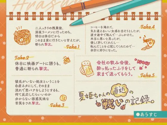 《ラブコメ、あまあま要素強め》『酔った会社の同期が、やたらと雨宿りを誘ってくる。→そのまま喰われました。→危険日でした。→妊娠されました。→あっ、終わったわ。』 [ペンデュラムボイス] | DLsite 同人 - R18