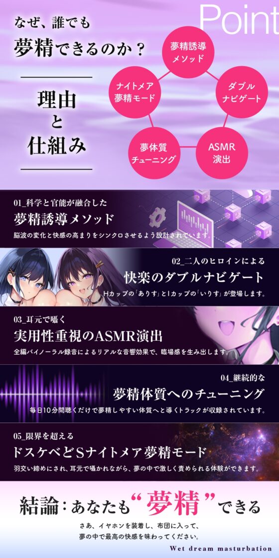 【夢イキ】ぜったい夢精するオナニー～「誰でも」寝ながら射精できる快楽メソッド！！～ [空心菜館] | DLsite 同人 - R18