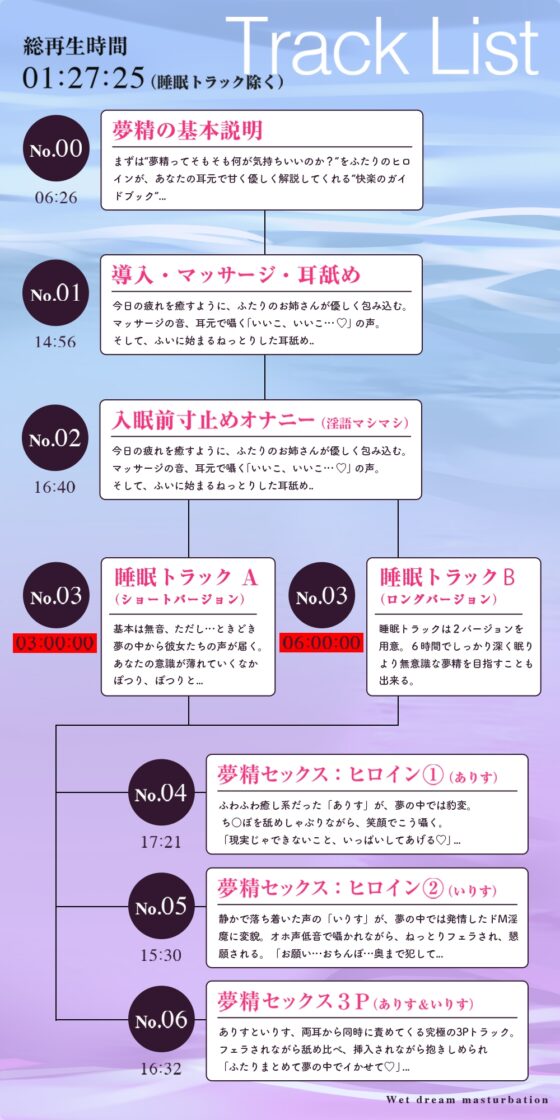 【夢イキ】ぜったい夢精するオナニー～「誰でも」寝ながら射精できる快楽メソッド！！～ [空心菜館] | DLsite 同人 - R18