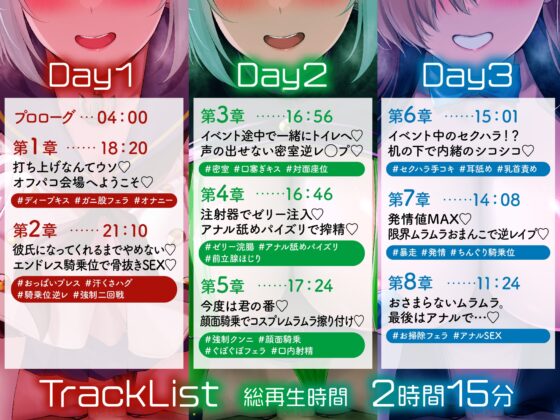 【豪華7大特典付き！！】【一周年】【貞操観念逆転】どすけべレイヤーの性処理係(カレシ)〜イベント終わりにオフ会に誘われた貴方は、ムラムラ全開レイヤーに犯される〜 [貞操観念逆転世界] | DLsite 同人 - R18