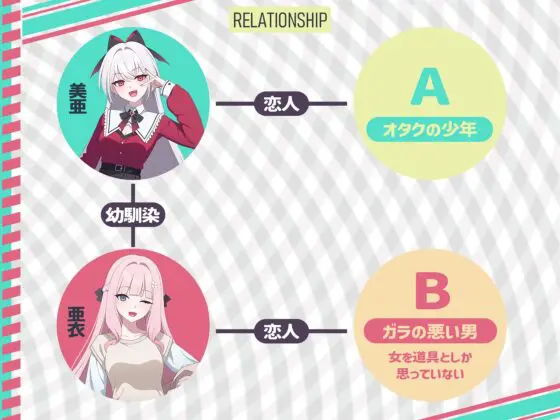【スワッピングX寝取らせ報告】格差スワッピング!!~中二病彼女x委員長編ver.寝取らせ~ [バイコーンの森] | DLsite 同人 - R18
