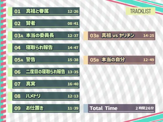 【スワッピングX寝取らせ報告】格差スワッピング!!~中二病彼女x委員長編ver.寝取らせ~ [バイコーンの森] | DLsite 同人 - R18