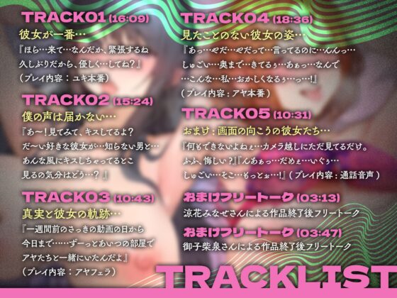 NTRスワッピング～愛する彼女の声を聴きながら背徳えっち～ [すろ～モード] | DLsite 同人 - R18