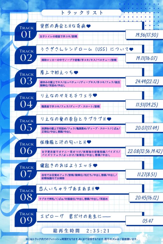 【たっぷり尺のLive2Dを含む7大特典付き】発情うさぎ少女病♡ 突然Hになっちゃう年下幼馴染JKといちゃらぶSEX治療×先生と教え子の学園青春ストーリー [バニーゲームス] | DLsite 同人 - R18