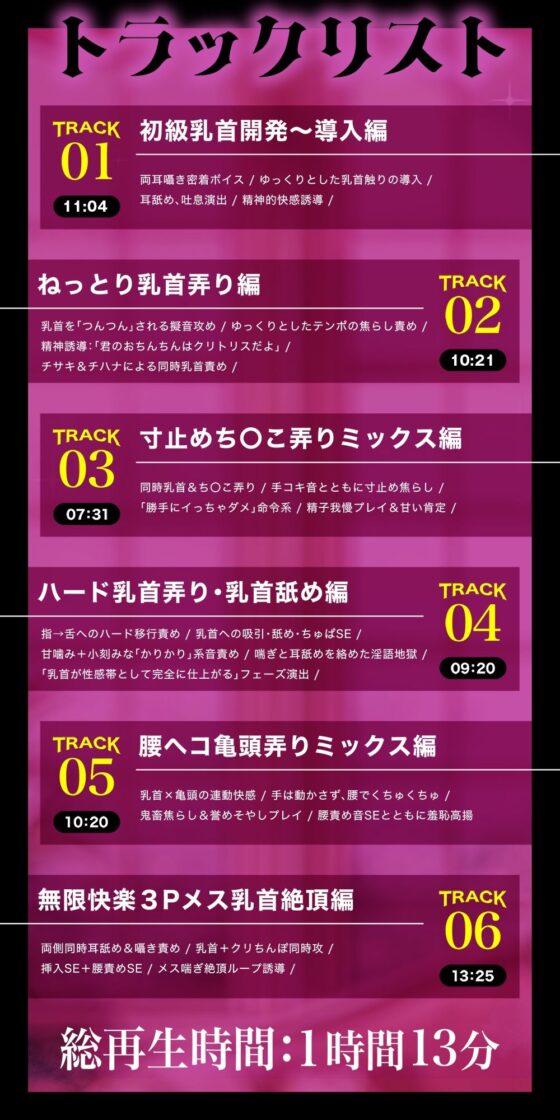 メス喘ぎが止まらない!『寸止め』乳首開発──気持ちよすぎて、‘男’が壊れる──(空心菜館)|FANZA同人