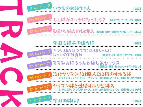 口うるさい嫌いな姉が目覚めたらエッチOKなドスケベに変わっていた＜KU100＞(性為の戯れ)｜FANZA同人