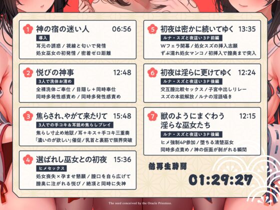 【巫女×孕精】神託の巫女に孕む種。♯気持ちよすぎて孕ませ ♯逆レ中出し ♯精液崇拝 [シロイルカ] | DLsite 同人 - R18