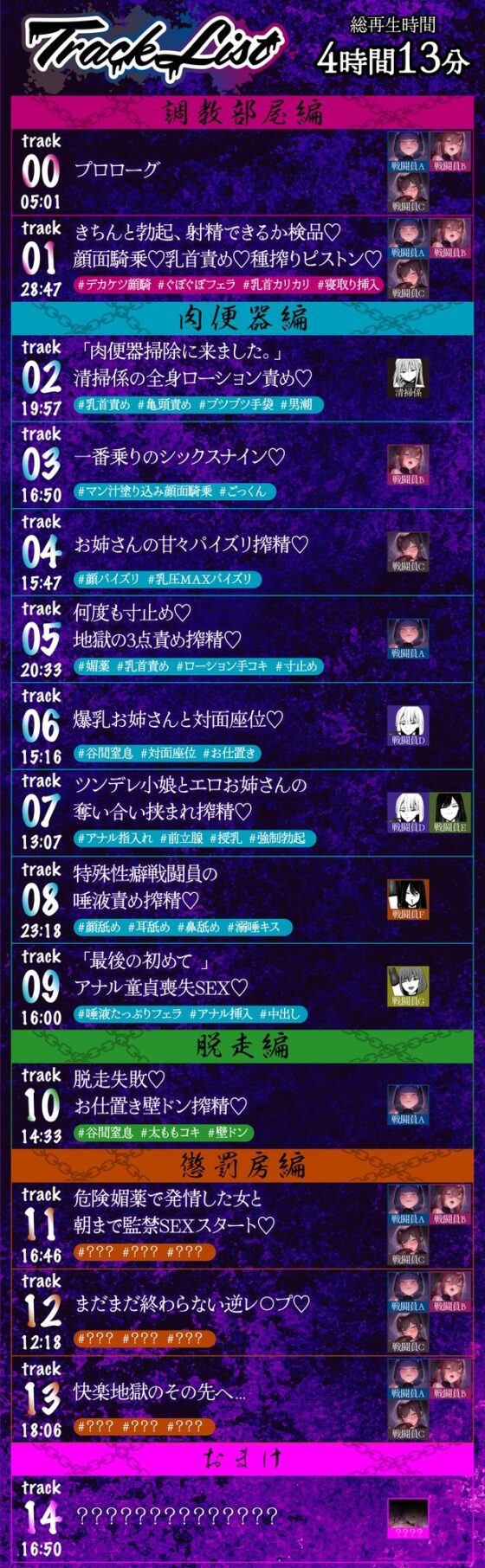 【4時間越え】【逆レ】どすけべ戦闘員の性処理係〜悪の組織に捕らわれた一般人の貴方は、悪〜いどすけべ女達の性処理用肉便器として飼われることになりました〜 [マッド・ヴィーナス] | DLsite 同人 - R18
