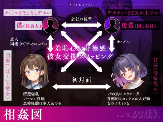 【NTR×スワップ×4P】後輩に寝取らせたら彼女交換することになった～彼女の甘エロい喘ぎ声を聞きながらダウナーギャルに中出し [コロコエ] | DLsite 同人 - R18