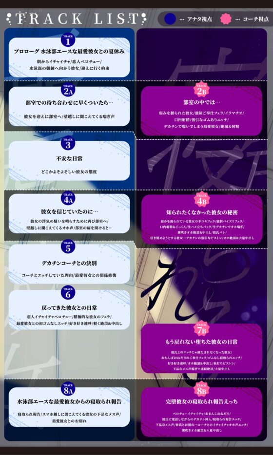 【壁越しNTR】水泳部エースな最愛彼女がデカチンコーチに寝取られるまで～部室から聞こえる、僕の知らない下品なメス声～ [エモイ堂] | DLsite 同人 - R18