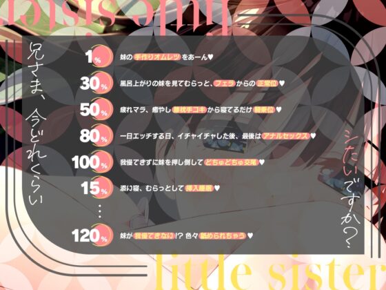 【2025年09月28日迄限定立ち絵集】兄さまのむらむらした気持ちを全部受け止めたい妹 [Whisp] | DLsite 同人 - R18