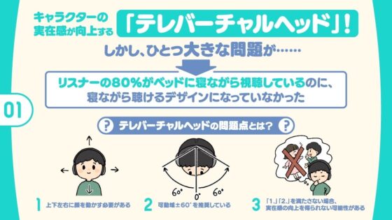 新感覚バイノーラル「テレバーチャルヘッド」をもっと実在感タップリ本能えっちで体感しよう!(妄想研究所)|FANZA同人