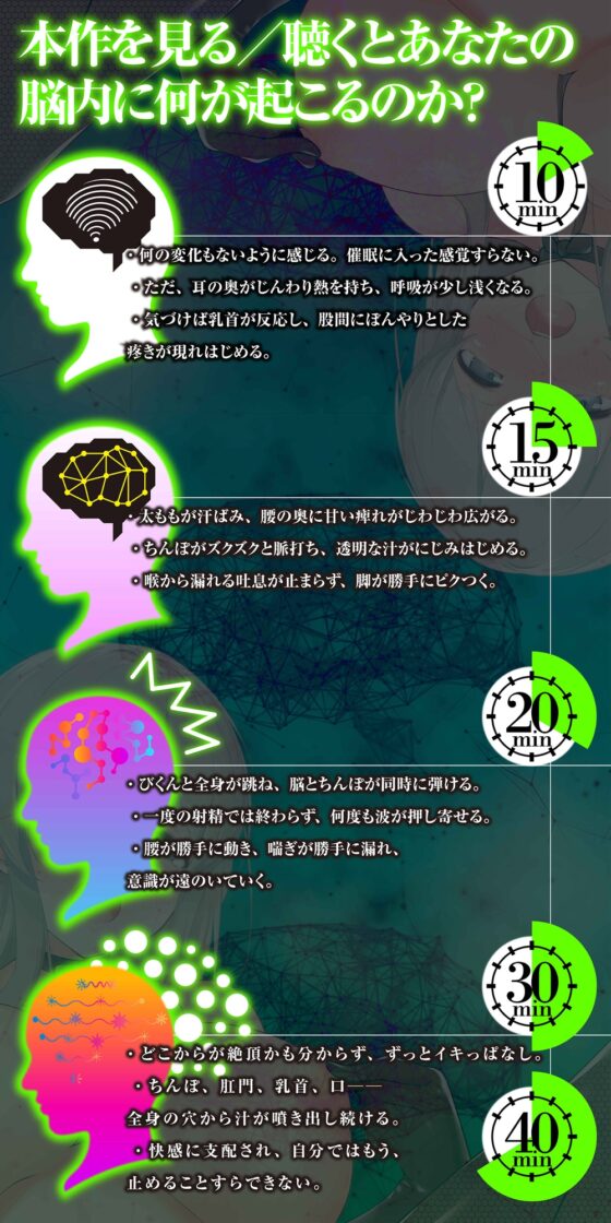 【⚠警告:催○音声未体験の方はご遠慮ください】深層快楽∞崩壊催○──覚めない。止まらない。白目を剥く脳イキ地獄の無限ループ。【フルアニメーション！】 [空心菜館] | DLsite 同人 - R18