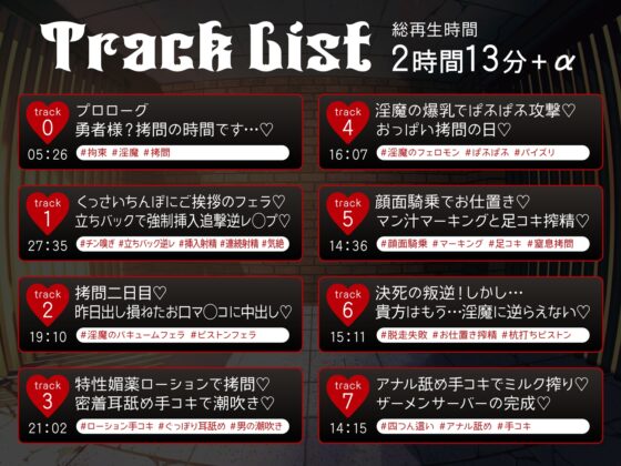【逆レ】勇者様、○問の時間です♡〜魔王様に逆らった愚かな勇者は、城の地下深くで「永遠の搾精○問の刑」〜 [ドリームファクトリー] | DLsite 同人 - R18