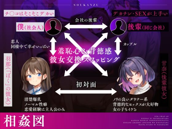 【NTR×スワップ×4P】後輩に寝取らせたら彼女交換することになった〜彼女の甘エロい喘ぎ声を聞きながらダウナーギャルに中出し(コロコエ)｜FANZA同人