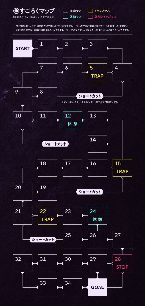 意地悪サキュバスのオナサポすごろく(シルトクレーテ)|FANZA同人