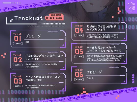 クールな天才ハッカーとおうちにこもって汗臭えっち(恋楽屋)｜FANZA同人