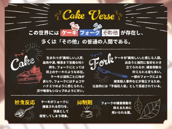 【激甘濃密えっち約150分】【ケーキバース×リバ】メモリアスイートキス〜思い出の甘美な香りに身も心も囚われる〜【KU100】【特典漫画付き】【期間限定★全員プレゼント】 [Star Garden] | DLsite がるまに