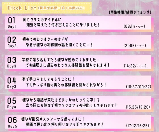 閲覧注意！片思い中の女の子からエッチな体験談を聞かされて脳を破壊されます！〜有名アイドルと付き合えたのに枕営業しまくりのヤリマンビッチでした〜(star sign cafe)｜FANZA同人