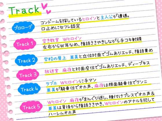 【ハーレムオホ声】 〜陰キャの僕がカースト上位のクラスのギャルのセフレ係になった(桜鎮魂歌)｜FANZA同人