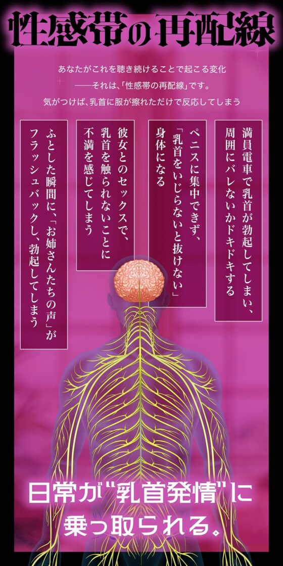 メス喘ぎが止まらない!『寸止め』乳首開発──気持ちよすぎて、‘男’が壊れる──(空心菜館)|FANZA同人