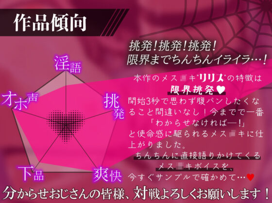 【前半無料】絶対屈服オホ声絶頂！最凶メス〇キ淫魔お○んこ分からせ 【ドスケベ限界挑発】CV:兎月りりむ。(リリムワークス /【兎月りりむ。公式】（メスガキ・ロリ声優）)｜FANZA同人