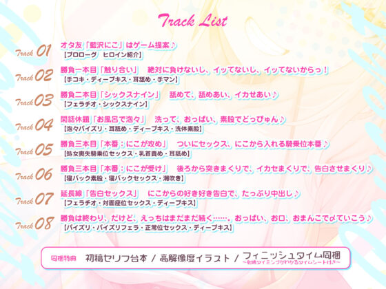 オタ友とえっちな遊戯(ゲーム)をヤることになりました。〜先にイったら負けのゲームで、絶対に負けを認めない巨乳な親友〜(スタジオりふれぼ)|FANZA同人