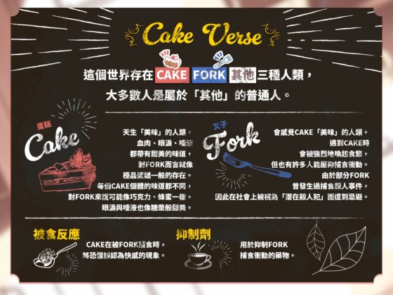 【繁體中文字幕版】【超甜濃密H約150分鐘】【CAKEVERSE×互攻】Memoria Sweet Kiss～被回憶中的甘甜芳馨囚住了身心～【KU100】【附特典漫畫】【期間限定★全員贈禮】 [Star Garden] | DLsite がるまに