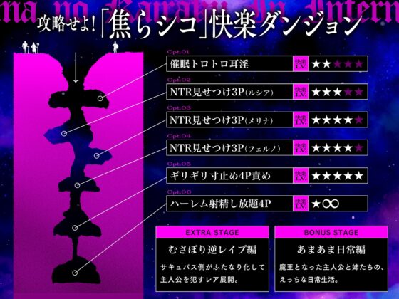 【快楽LV★★★★★】淫魔の快楽インフェルノ～攻略せよ！「焦らシコ」快楽ダンジョン♪どっぷり特濃精子を搾り取られる射精管理ゲーム～ [空心菜館] | DLsite 同人 - R18