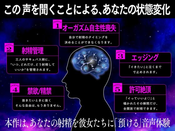 【快楽LV★★★★★】淫魔の快楽インフェルノ～攻略せよ！「焦らシコ」快楽ダンジョン♪どっぷり特濃精子を搾り取られる射精管理ゲーム～ [空心菜館] | DLsite 同人 - R18