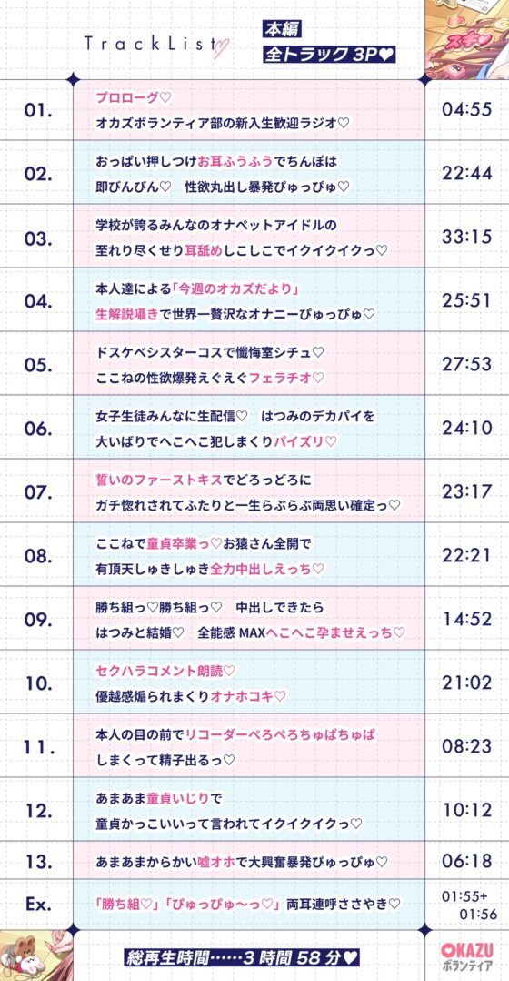 ぼくだけがオカズボランティア部のJKの性欲発散おもちゃにされて、至れり尽くせりあまあまぴゅっぴゅさせてもらう話♡ [桜色ピアノ] | DLsite 同人 - R18