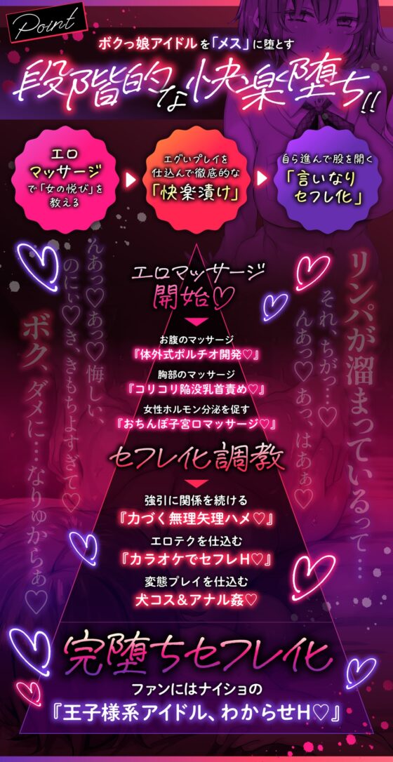 【ボクっ娘アイドル✖エロマッサージ】むちむちデカパイ王子様系(笑)アイドルJK、エロマッサージ師チンポにパコられてセフレ堕ち【段階メス堕ち】✅豪華イラスト特典付✅ [一事が万事] | DLsite 同人 - R18