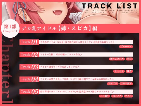 【たっぷり長編】デカ乳アイドル姉妹は、幼馴染とのドスケベセックスで皆のアイドルを引退します♪【KU100】 [デュオナほ!] | DLsite 同人 - R18