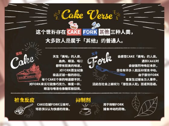 【简体中文字幕版】【超甜浓密H约150分钟】【CAKEVERSE×互攻】Memoria Sweet Kiss～被回忆中的甘甜芳馨囚住了身心～【KU100】【附特典漫画】【期间限定★全员赠礼】 [Star Garden] | DLsite がるまに