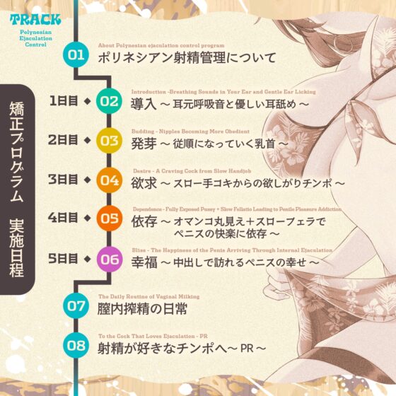 【早期特典付】スロオナ♪マゾのための吐息と水音で感じる「ポリネシアン射精管理」あなたのチンポは女性のための性具♡密着スロー手コキ【スロー射精管理・音声ドラッグ】 [072LABO] | DLsite 同人 - R18