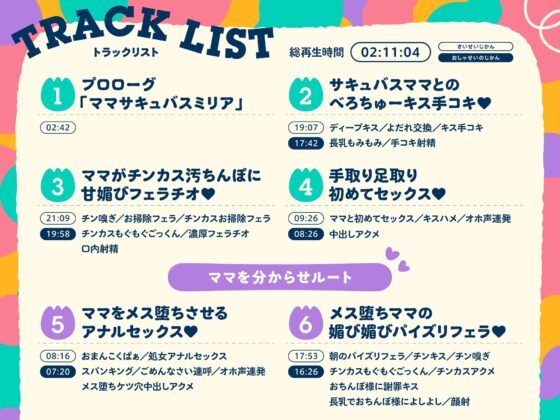 長乳ママサキュバスがチンカス汚ちんぽに甘媚びご奉仕してくれるお話♪【KU100】(ホロクサミドリ)|FANZA同人
