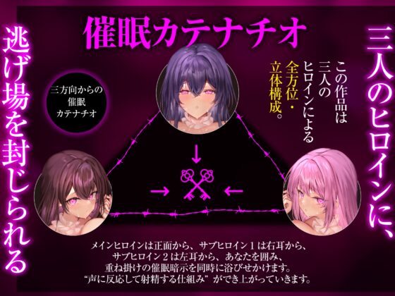 【⚠️催○解除なし⚠️】永・久・催・眠・三・重・奏【3声優による3バージョン収録】 [空心菜館] | DLsite 同人 - R18