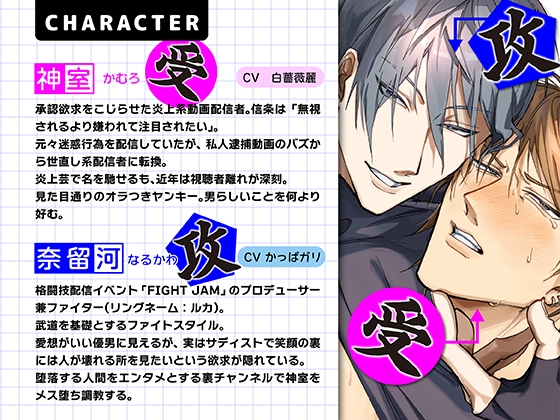 イキったチャラ男をメス堕ちするまで監禁調教 [KZentertainment] | DLsite がるまに