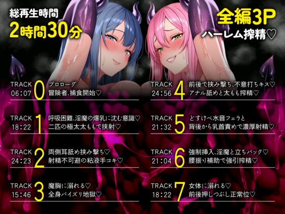 【全編密着3P】【逆レ】宝箱淫魔『双』〜ミミックサキュバス〜貴方はヌルヌルムチムチ巨体双子サキュバスが待ち受けるミミックに閉じ込められた！?♡ [ドリームファクトリー] | DLsite 同人 - R18