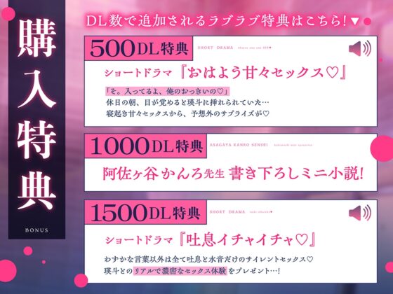 【キスシーン50回越え！重量級巨根で相思相愛中出しセックス♡】マンションのお隣さんは《女性用風俗店指名No.1》の絶倫執着お兄ちゃんでした♡【メロ甘注意！！】 [耳Honey] | DLsite がるまに