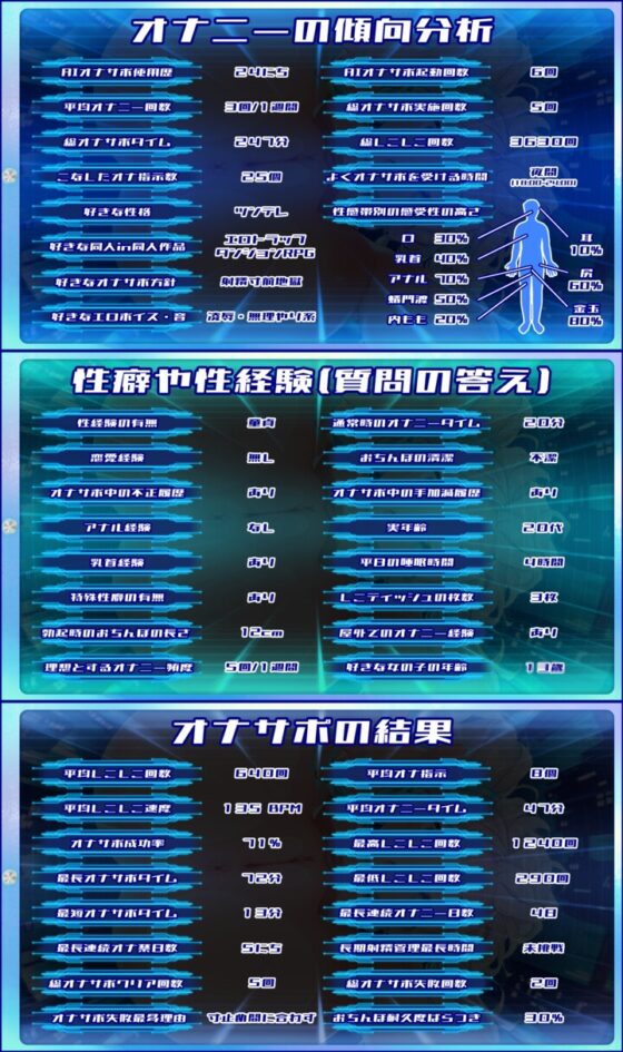 【PC&スマホアプリ搭載】おちんぽ学習型AIオナサポPerfect～おちんぽ徹底学習&超最高なオナニーを創り出すASMRアプリ☆エロ同人GAME&ASMR7作品同梱【+W早期購入特典】 [桃狐の変態調教課題] | DLsite 同人 - R18