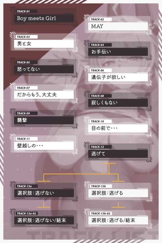 【ルート分岐】終末NTR ~HOPE OR RUIN~ 《純愛/NTR マルチエンディング！》 [バイコーンの森] | DLsite 同人 - R18