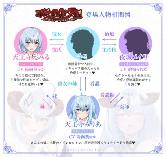 【耳舐め超特化】耳舐めサキュバス11 -サキュバスナース♡魅惑の耳舐め- [HORNET] | DLsite 同人 - R18