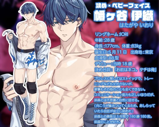 【SEO Round.2】《BF&イチャLOVE》イカせ合いプロレス!! 好敵手対決はリングの上でもベッドの上でも終わらない!? [Elogio] | DLsite がるまに